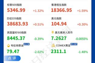 比尔-西蒙斯：凯尔特人本赛季很棒 但他们要夺冠的话得经过掘金